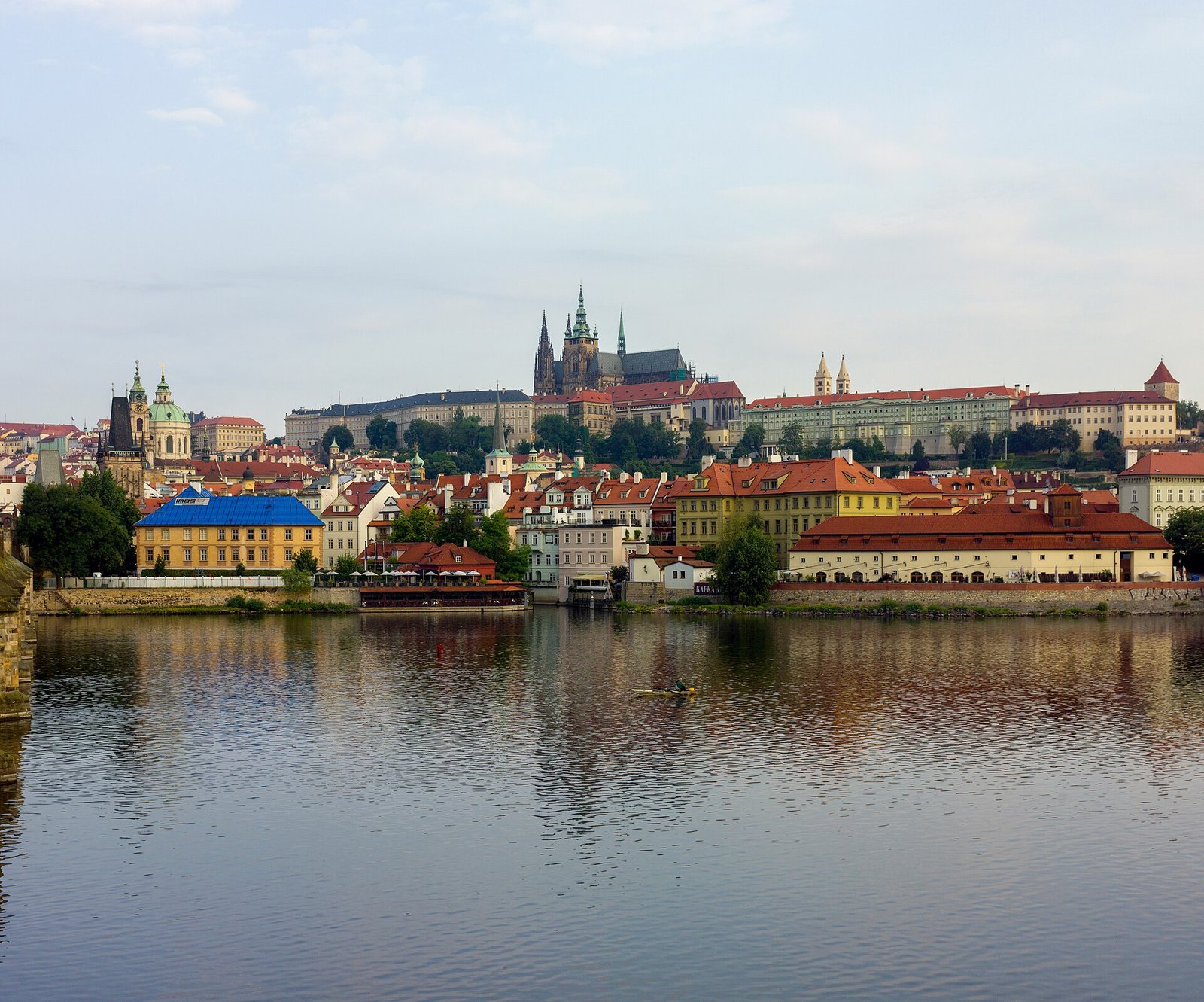 Prague – pont Charles Romans et récits qui se passent à Prague